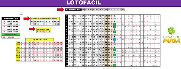 Planilha Lotofácil - Esquema Com 16 Números Marcados