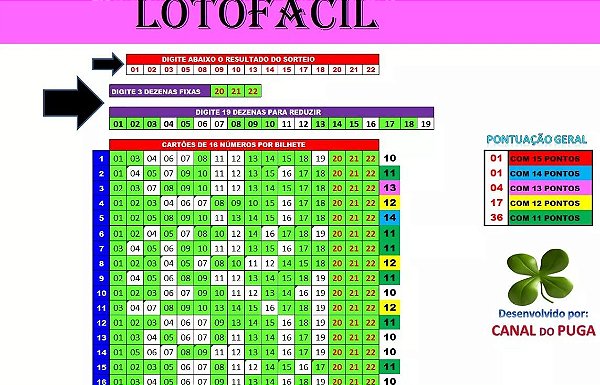 Planilha Lotofacil - 22 Dezenas Com 3 Fixas Para Jogos De 16