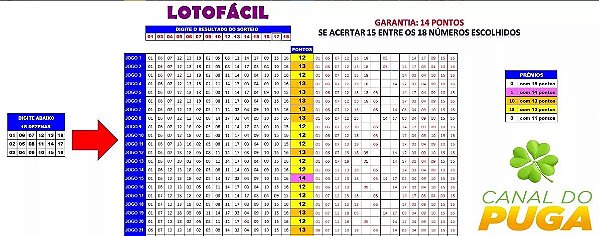 Planilha Lotofacil - Fechamento 18 Dezenas em 24 Jogos