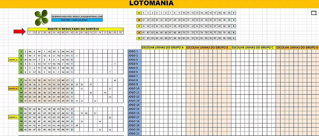 Planilha Lotomania - Esquema Para Errar Os Numeros