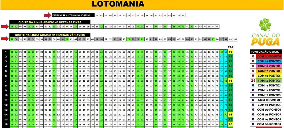 Planilha Lotomania - Esquema 100 Dezenas Com 48 Fixas