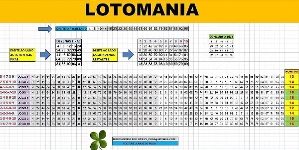 Planilha Lotomania - Esquema Com 75 Dezenas em Apenas 10 Jogos