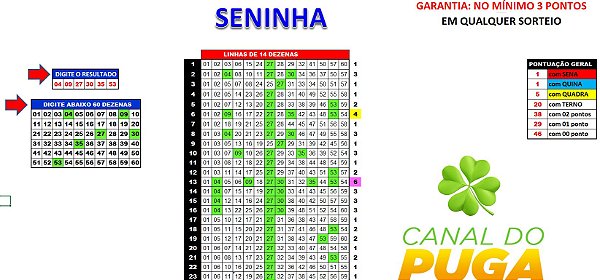 Planilha Seninha - Garante no Mínimo 3 Pontos Em Todo Sorteio