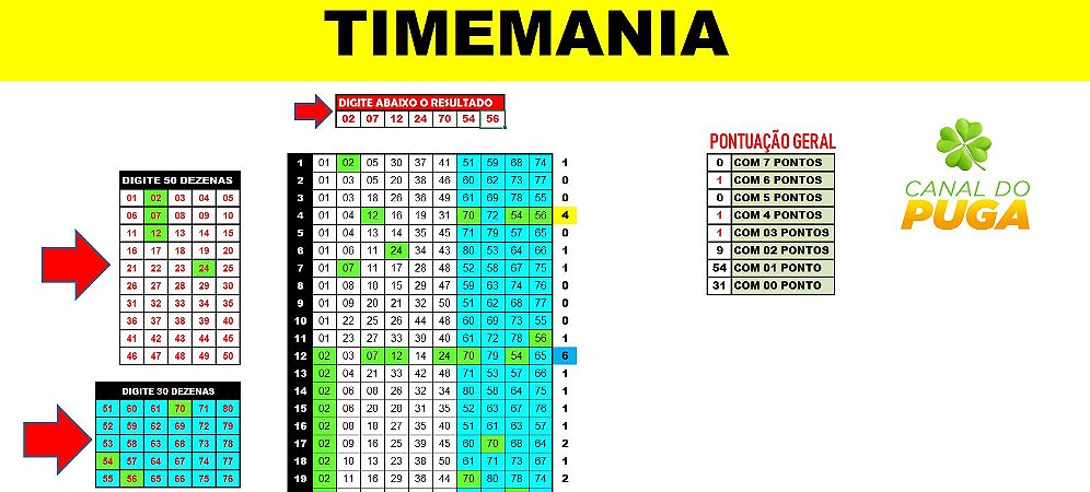 Planilha Timemania - Esquema 80 Dezenas Com Redução