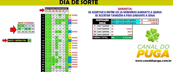 Planilha Dia de Sorte - Esquema Para Acertar 6 Pontos