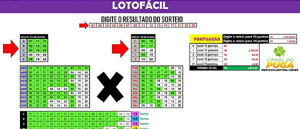 Planilha Lotofacil - Esquema de Cores para Ganhar 15 Pontos