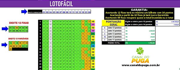 Planilha Lotofacil - Esquema 12 Dezenas Fixas com Garantia de 14 Pontos