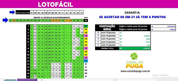 Planilha Lotofacil - Fechamento Reduzido de 21 Dezenas Sem Fixas