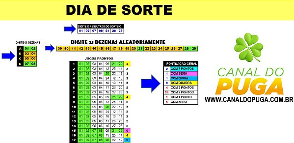 Planilha Dia de Sorte - Esquema com 29 Dezenas em 42 Jogos