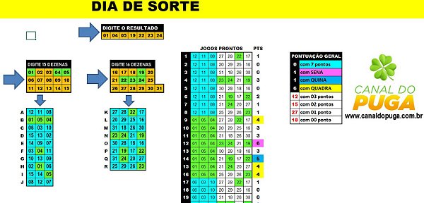 Planilha Dia de Sorte - Fechando 7 Pontos com Redução Combinada