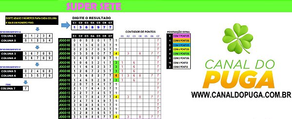 Planilha Super Sete - Esquema com 25 Jogos pra Ganhar