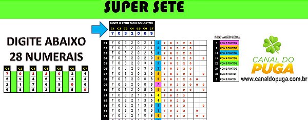 Planilha Super Sete - Esquema em Camadas pra Ganhar