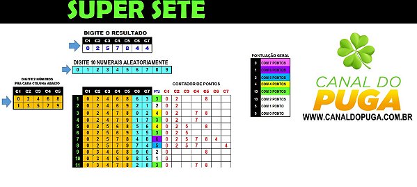 Planilha Super Sete - Esquema pra Acertar Quina em 5 Colunas