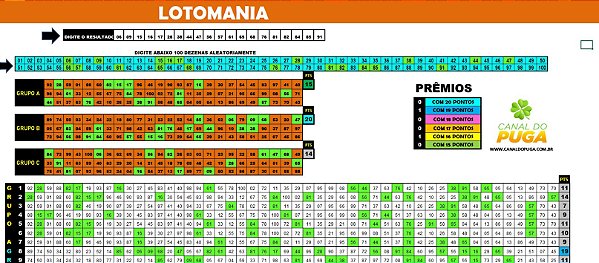 Planilha Lotomania - Como Jogar com 3 Grupos de 75 Dezenas