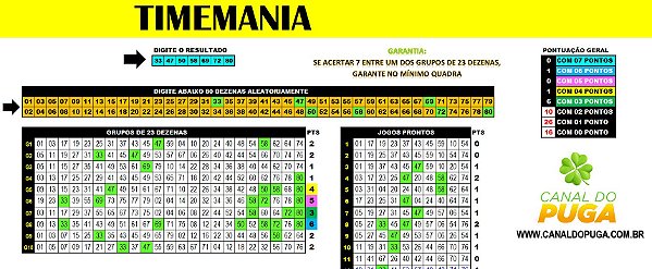 Planilha Timemania - Jogue com 10 Grupos de 23 Dezenas