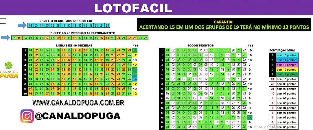 Planilha Lotofacil - Jogue com 10 Grupos de 19 Dezenas