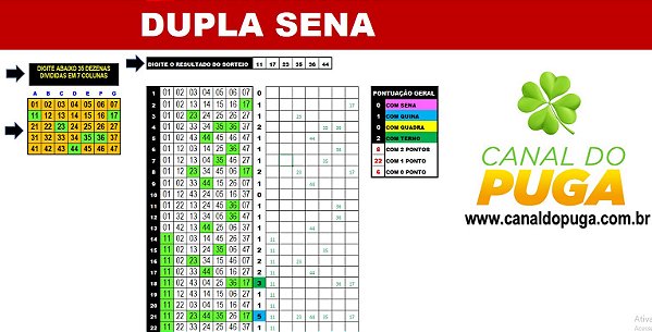 Dupla Sena - Saiba Como Jogar