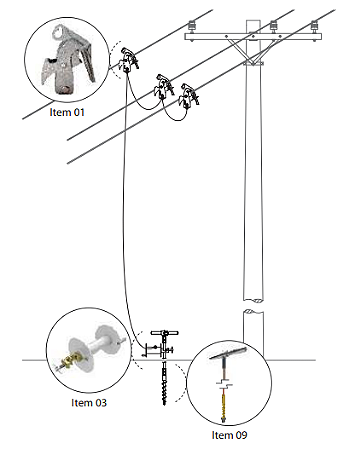 ATR30260-1 - Conjunto De Aterramento Para Redes De Distribuição 36kV