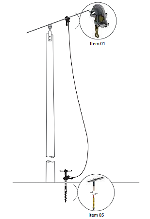 ATR09730-1 - Conjunto de Aterramento Temporário para Redes de Distribuição MT
