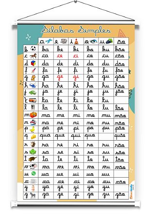 Banner Sílabas Simples Letras Cursivas