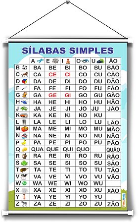 Banner Sílabas Simples 01 - 80 x 120 cm (L x A)