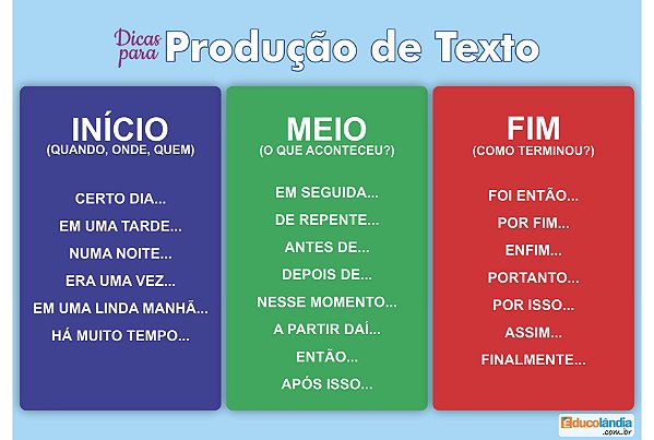 Banner Dicas Para Produção de Texto 2