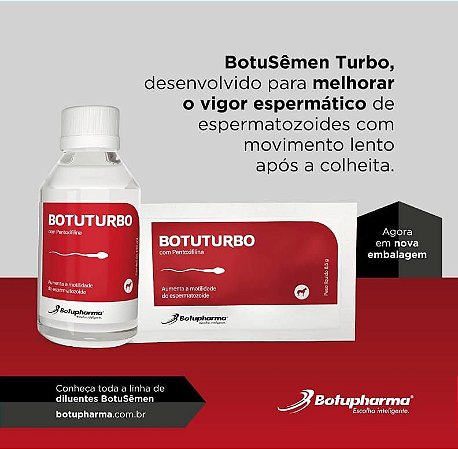 BotuTURBO - Diluente