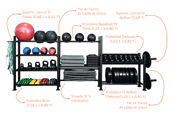 Kit Suporte Modular 001