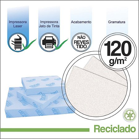 Reciclado 120g/m2,  pacote 250fls.