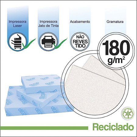 Reciclado 180g/m2,  pacote 250fls.