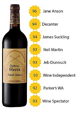 Vinho Tinto Chateau Gloria 2020