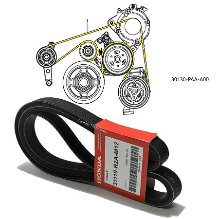 Correia do Alternador Dir Eletrica - Civic E HRV 2012 a 2020