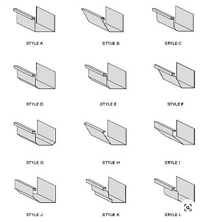 Calha e Rufos Galvanizada *PERSONALIZADA*