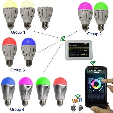 Lâmpada Led RGBW 9W + Controladora Wi-Fi + Controle Remoto