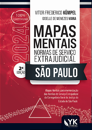 Mapas Mentais Normas De Serviço Extrajudicial São Paulo