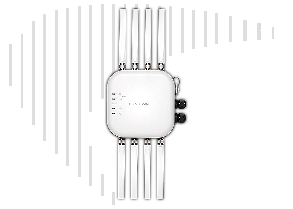 SECURE WIRELESS ACCESS POINTS SONICWALL