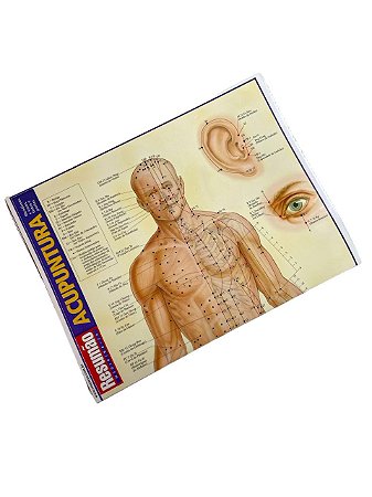 Mapa dos pontos de Acupuntura e Shiatsu Compacto