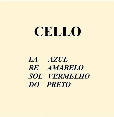 Encordoamento Mauro Calixto - Cello