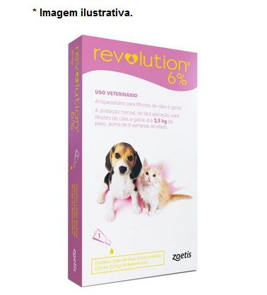 Antipulgas e Carrapatos Revolution Cães e Gatos até 2,5kg 1 unidade