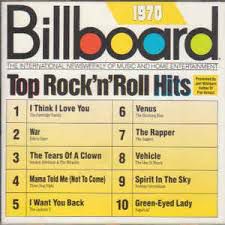 CD - Billboard Top Rock 'N' Roll Hits 1970 - IMP (Vários Artistas)