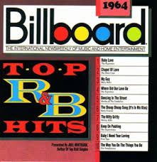 CD - Billboard Top R&B Hits 1964 - IMP (Vários Artistas)