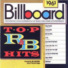 CD - Billboard Top R&B Hits 1961 - IMP (Vários Artistas)