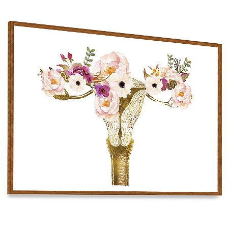 Quadro Decorativo Anatomia  Útero Sistema Reprodutor Feminino Ovários Medicina Obstetra
