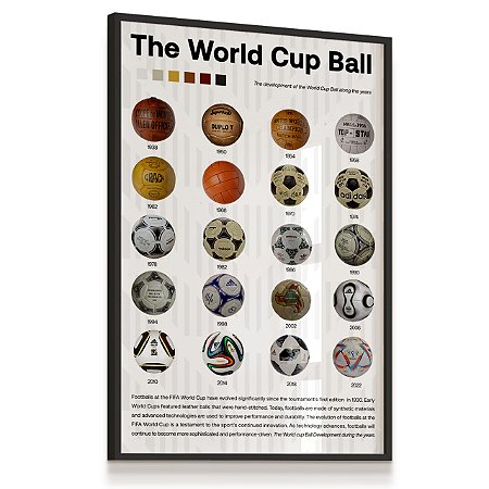 Quadro Decorativo Bolas Copa do Mundo Futebol The World Cup Ball