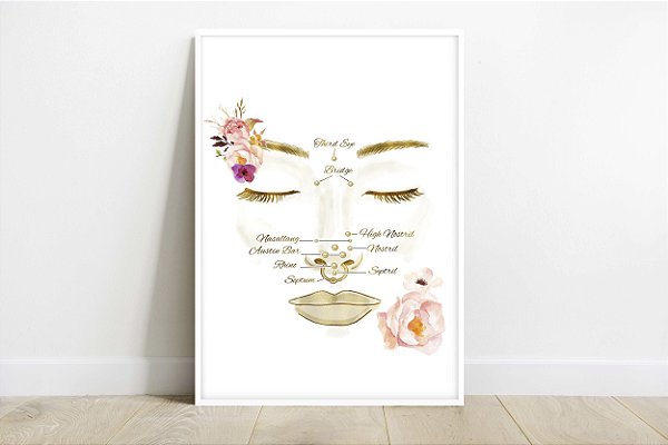 Quadro  Decorativo Estúdio Body Piercing Rosto Face Pontos Perfurações