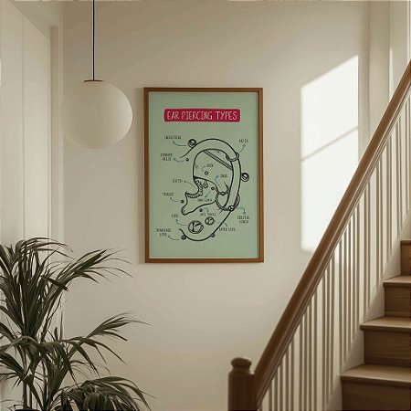 Quadro  Decorativo Estúdio Body Piercing Orelha Pontos Perfurações