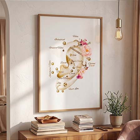 Quadro Decorativo Estúdio Body Piercing Orelha Pontos Perfurações Brincos