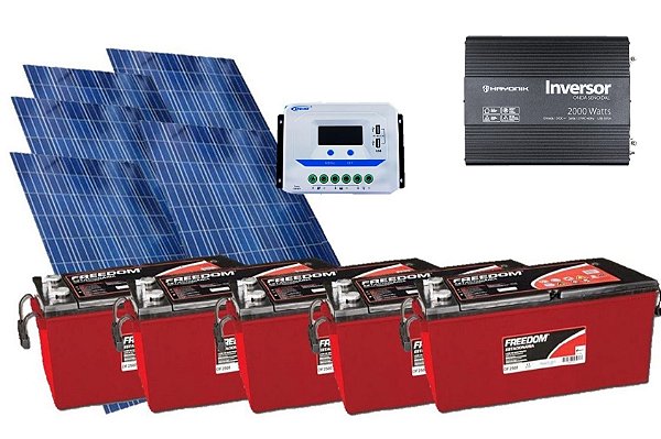 Kit Gerador De Energia Solar 750wp Gera Até 2175whdia Jm Eco Solar Produtos Para Energia Solar