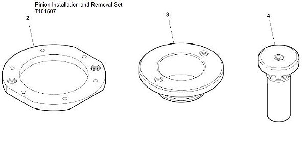 Pinion Installation and Removal Set - T101507