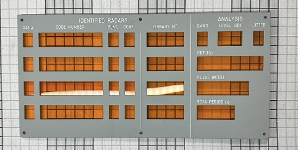 PAINEL - 96083350